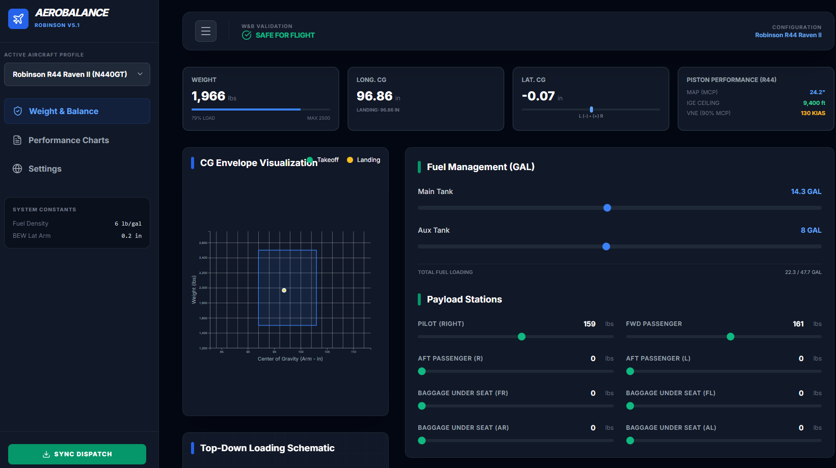 AeroBalance weight and balance view